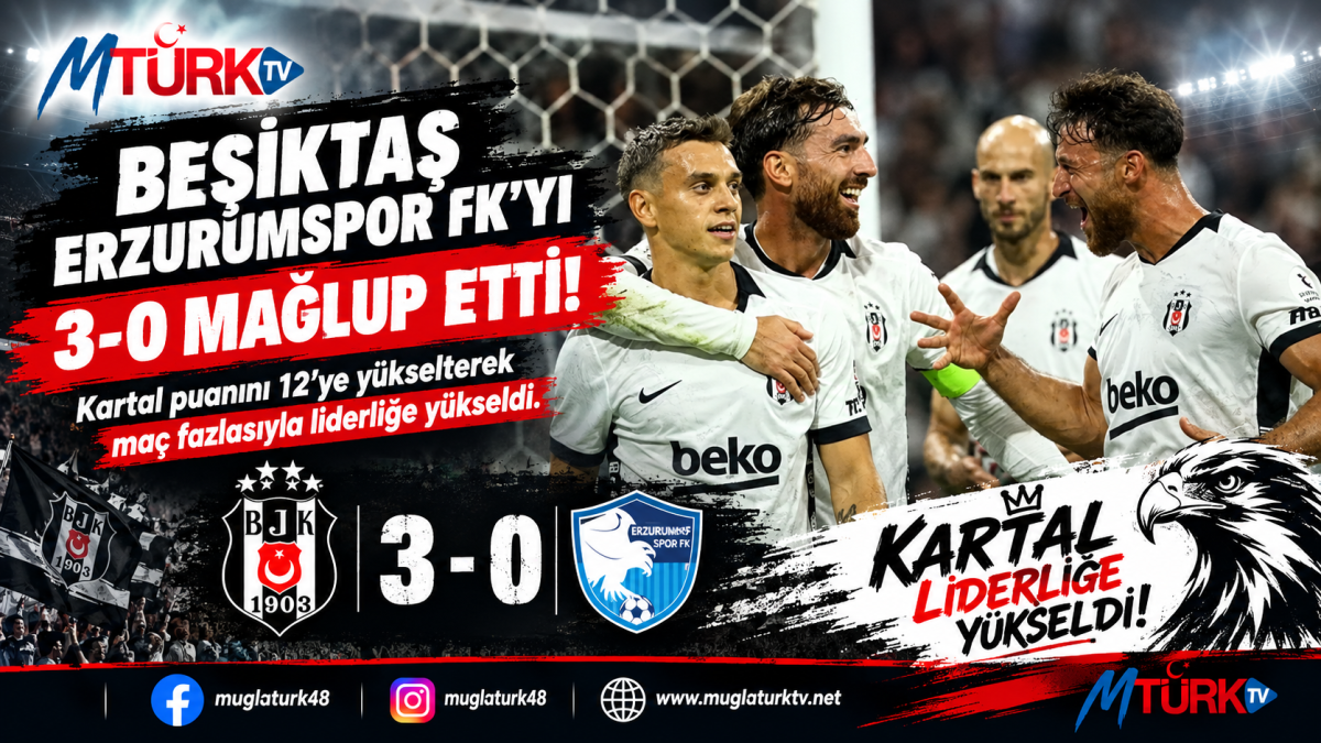 Kartal Evinde Galibiyete Uçtu