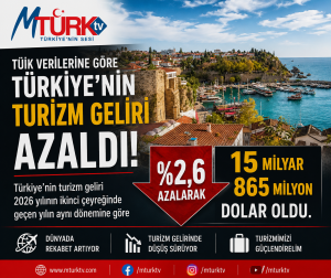 “Turizm Gelirinde Yüzde 2,6’lık Düşüş”